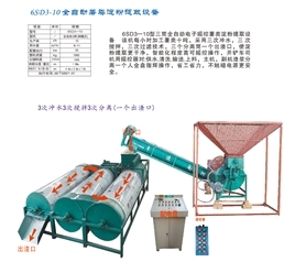 红薯深加工工艺的步骤