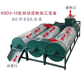 红薯粉条加工设备应如何维护